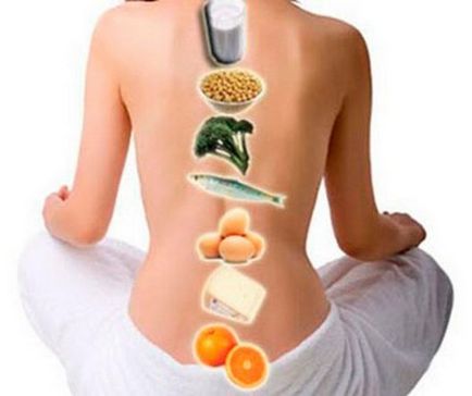 Харчування при остеопорозі у жінок і чоловіків дієта, корисні продукти