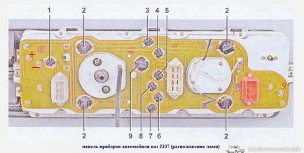 Săgeată netedă a nivelului de combustibil în VAZ-2107 și VAZ-2104, clubul fanilor claselor VAZ-2107, VAZ 2106 -