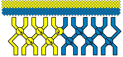 Weaving zászló ukrainy gyöngy kulcstartó