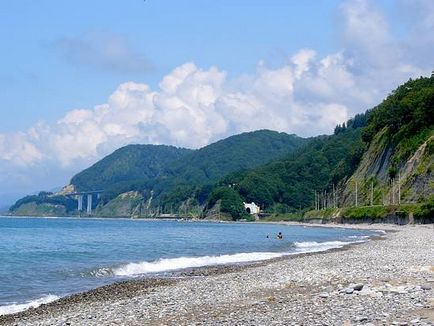 Пляжі Адлера - фото піщаних і галькових пляжів для відпочинку