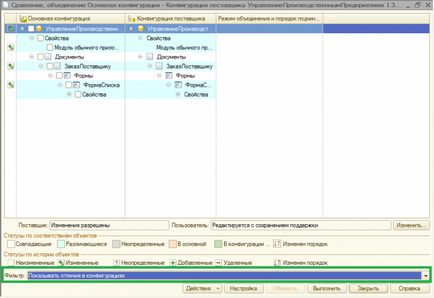 Avem lista cu modificările din configurația tipică