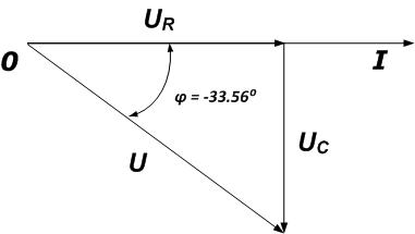 Sequential rc-chain