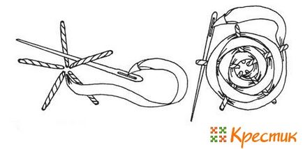 Pоза «павутинка» з вузьких і широких атласних стрічок майстер-клас трафарет для вишивки, хрестик
