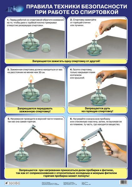Правила роботи зі спиртівкою - шкільні