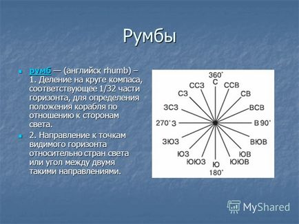 Презентація на тему історія компаса