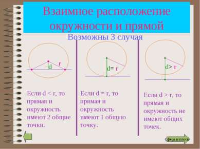 Presentation - sphere - descărcare gratuită