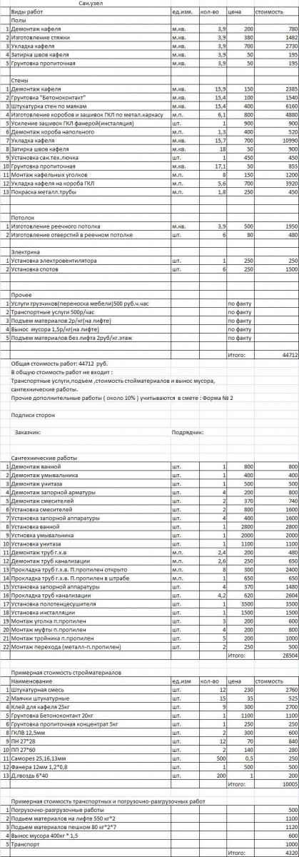 Exemple de estimări pentru reparații, rego-reparații și Ivanovo