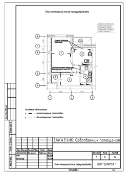 Проект перепланування житлових і нежитлових приміщень - замовлення і розробка