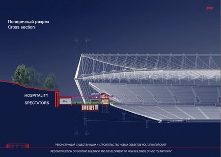 A rekonstrukciós projekt olimpiai NSC