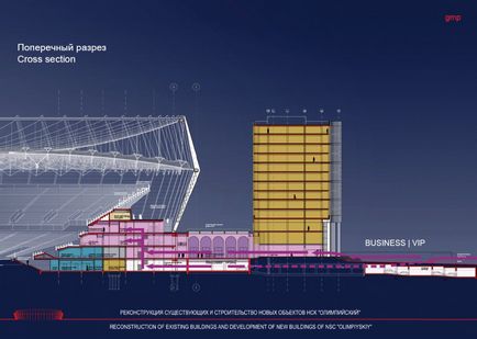 A rekonstrukciós projekt olimpiai NSC