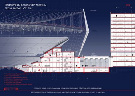 A rekonstrukciós projekt olimpiai NSC