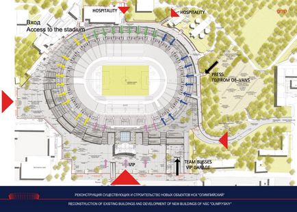 A rekonstrukciós projekt olimpiai NSC