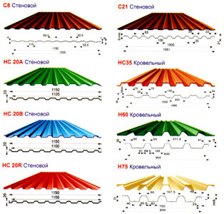 Профнастил різновиди і характеристики