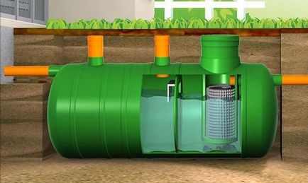 Producerea rezervoarelor septice pentru sistemele locale de canalizare
