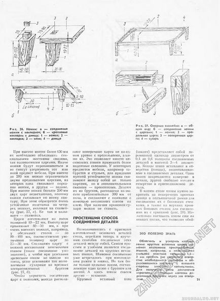 Cea mai simplă modalitate de conectare a pieselor este de a cunoaște - DIY (knowledge) 1989-02, pagina 21