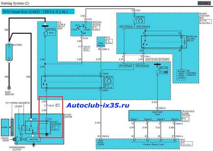 Противоугонка своїми руками автоклуб hyundai ix35 (Хендай іх35)