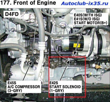 Противоугонка своїми руками автоклуб hyundai ix35 (Хендай іх35)