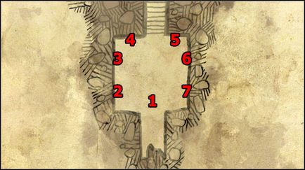 Trecerea questurilor Witcher 2 care durează câteva capitole - Witcher - Cronicile lui Kaer