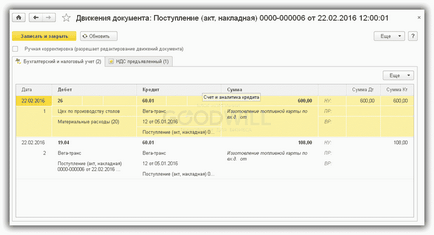 Подорожні листи в 1с 8