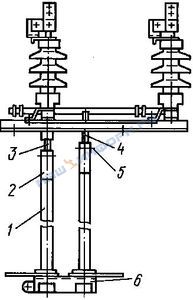 Deconectat serie bipolară rldnd pentru 10 kV, caracteristici de date, catalog