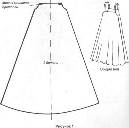 Dezvoltarea unui copil, modele pentru rochii de lux