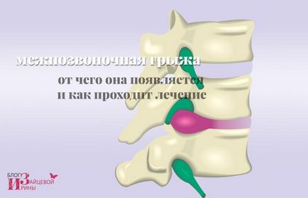 Розвиваючі ігри для дітей 1-2 років, блог Ірини Зайцевої