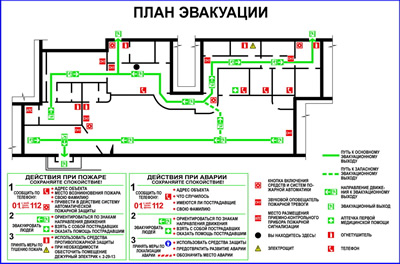 Роз'яснення по планам евакуації