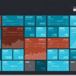 Înregistrarea unui cont real, thinkorswim, durează fără întârziere