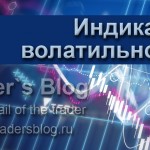 Реєстрація реального аккаунта thinkorswim, тос без затримок