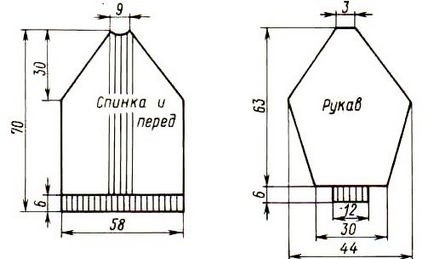 Реглан долните спици, подробно описание на шестстотин съвети