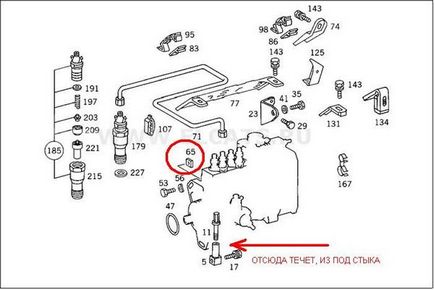 Reglarea tvdd Mercedes 124 603