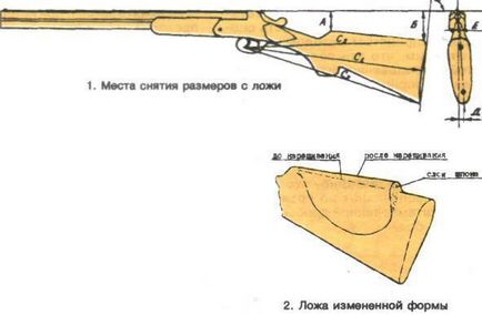 Ремонт приклада для мисливської рушниці