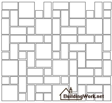 Modelarea plăcilor de dală - lucrări de construcție