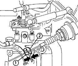 Manual de reparații pentru opel kadett e (Opel cadet) 1984-1991 an