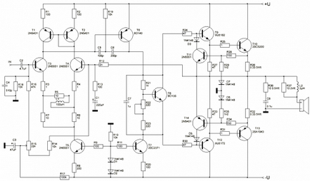 Amplificator audio acasă pentru acasă