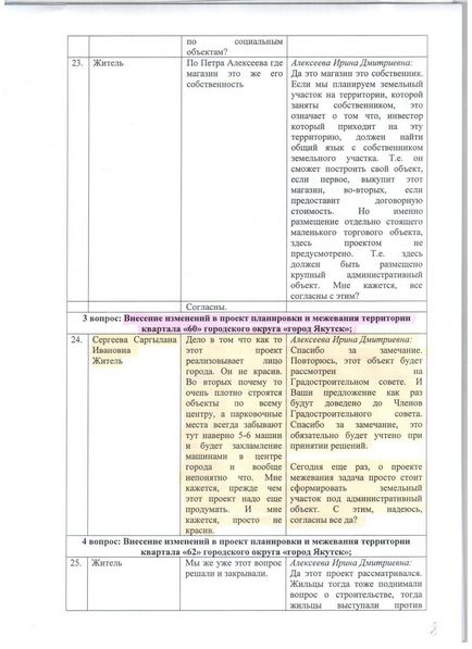 Astăzi, instanța pentru contestarea încheierii audierilor publice privind schimbarea numirii de către Lenin a terenului 27