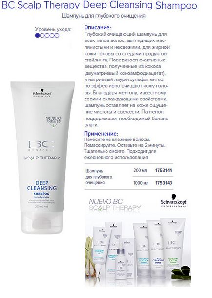 Шампунь глибокого очищення - bonacure scalp therapy deep cleansing shampoo