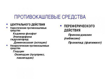 Сильний сухий кашель у дорослого і дитини лікувати протівоотахрківающімі, муколітики, що робити,