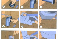 Mecanism de drenaj pentru tipurile de toalete, defecțiuni și eliminarea acestora