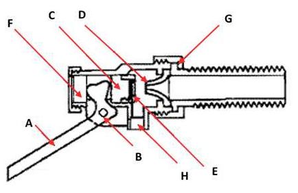 Drain mechanizmus wc csere, javítás