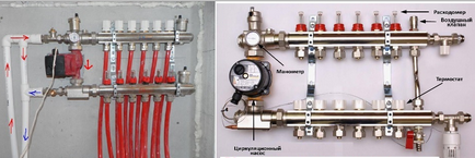 Unitate de amestecare pentru instrucțiunea valtec de încălzire a pardoselii calde, diagramă de conexiuni