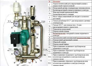 Unitate de amestecare pentru instrucțiunea valtec de încălzire a pardoselii calde, diagramă de conexiuni