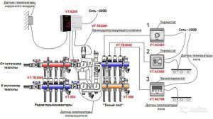 Unitate de amestecare pentru instrucțiunea valtec de încălzire a pardoselii calde, diagramă de conexiuni