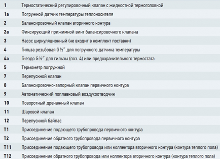 Unitate de amestecare pentru instrucțiunea valtec de încălzire a pardoselii calde, diagramă de conexiuni