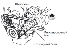 Зняття і установка ременя приводу ГРМ lifan smily 320, видавництво моноліт