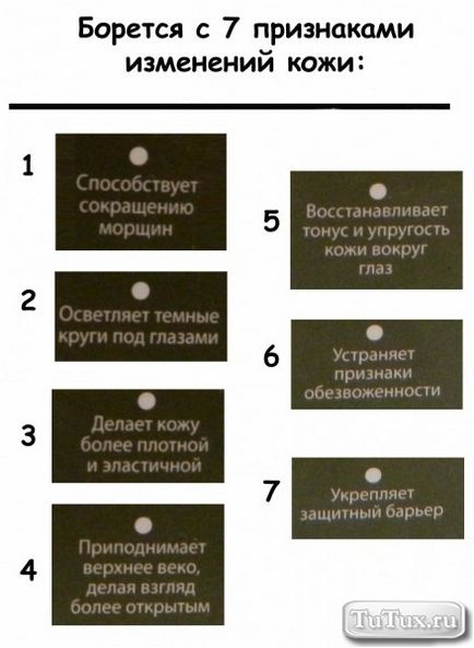 Склад крему для повік вербена фаберлик