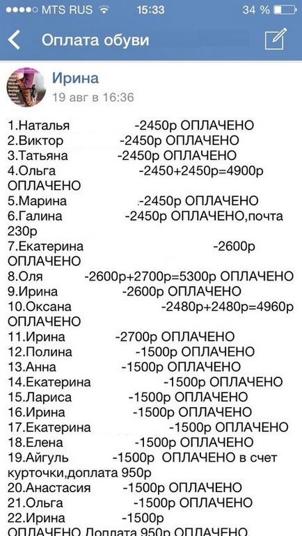 Спільні закупівлі як повернути свої гроші і куди скаржитися, паритет