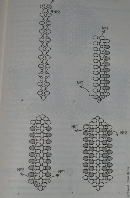 Creați o floare din margele - târg de maeștri - manual, manual