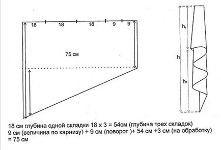 Pentru a coase o clasă master-bando - facem un costum de baie cu mâinile noastre