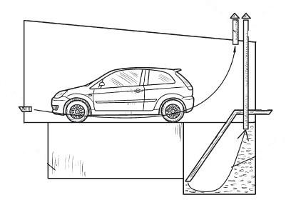 Схема вентиляції гаража